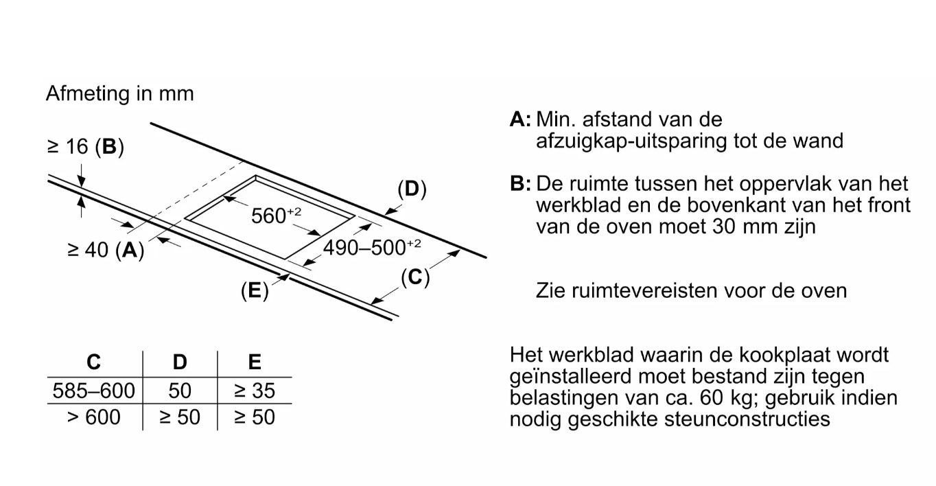 BOSCH PVQ61CHB1E Series 6 table de cuisson à induction - 60cm
