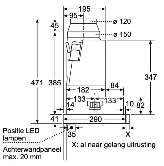 BOSCH DFS067A51 SERIE 4 hotte téléscopique - 60cm