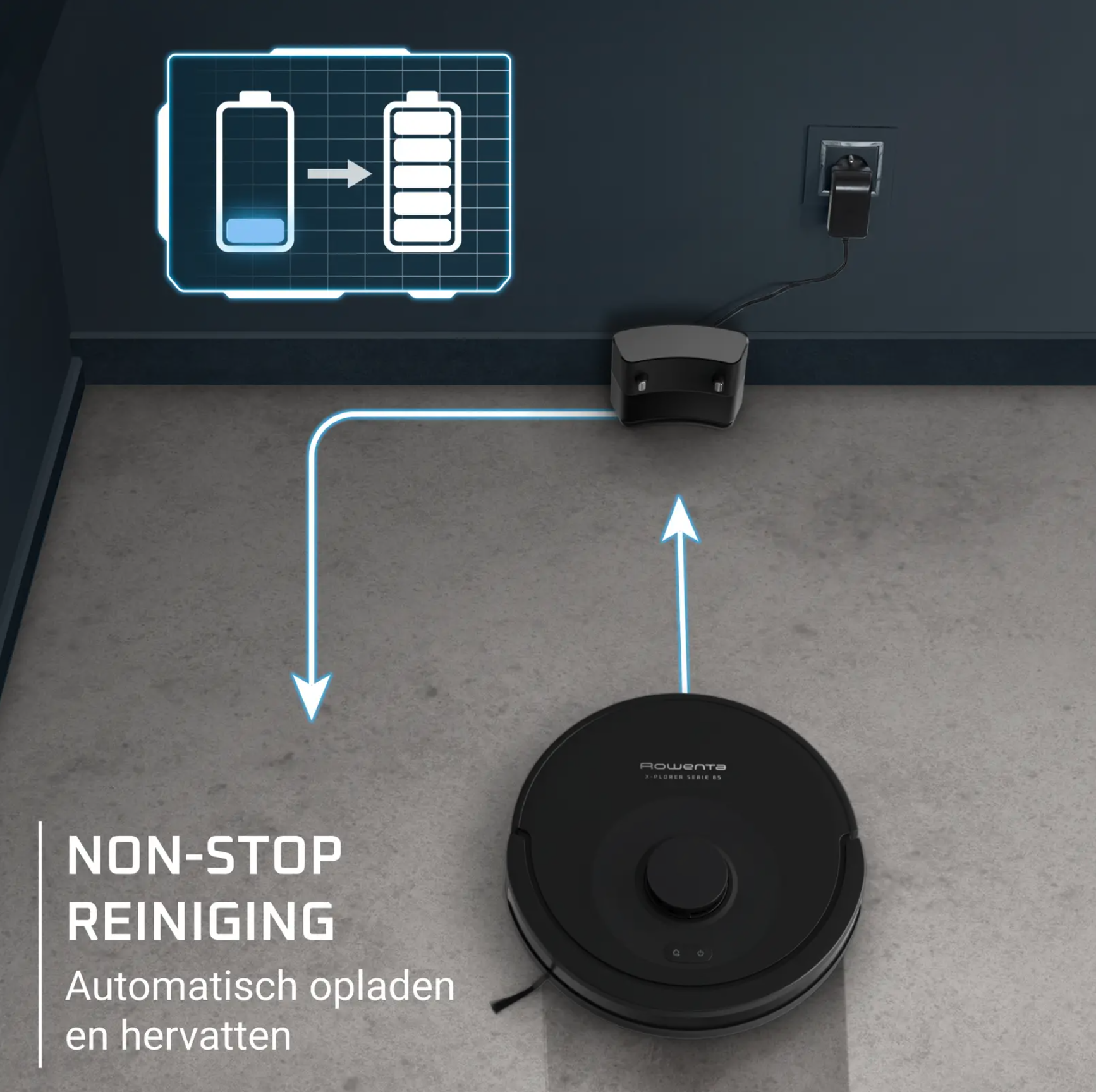ROWENTA RR87C5WH aspirateur robot