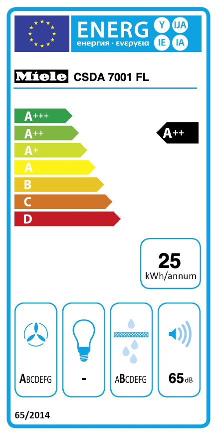 MIELE CSDA7001FL SMARTLINE hotte plan de travail - 12cm