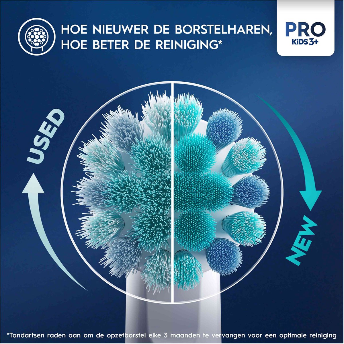 ORAL B OBKIDSCARS brosse à dents électrique