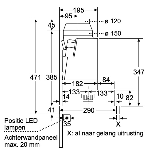BOSCH DFS097K51 SERIE 8 hotte téléscopique - 90cm
