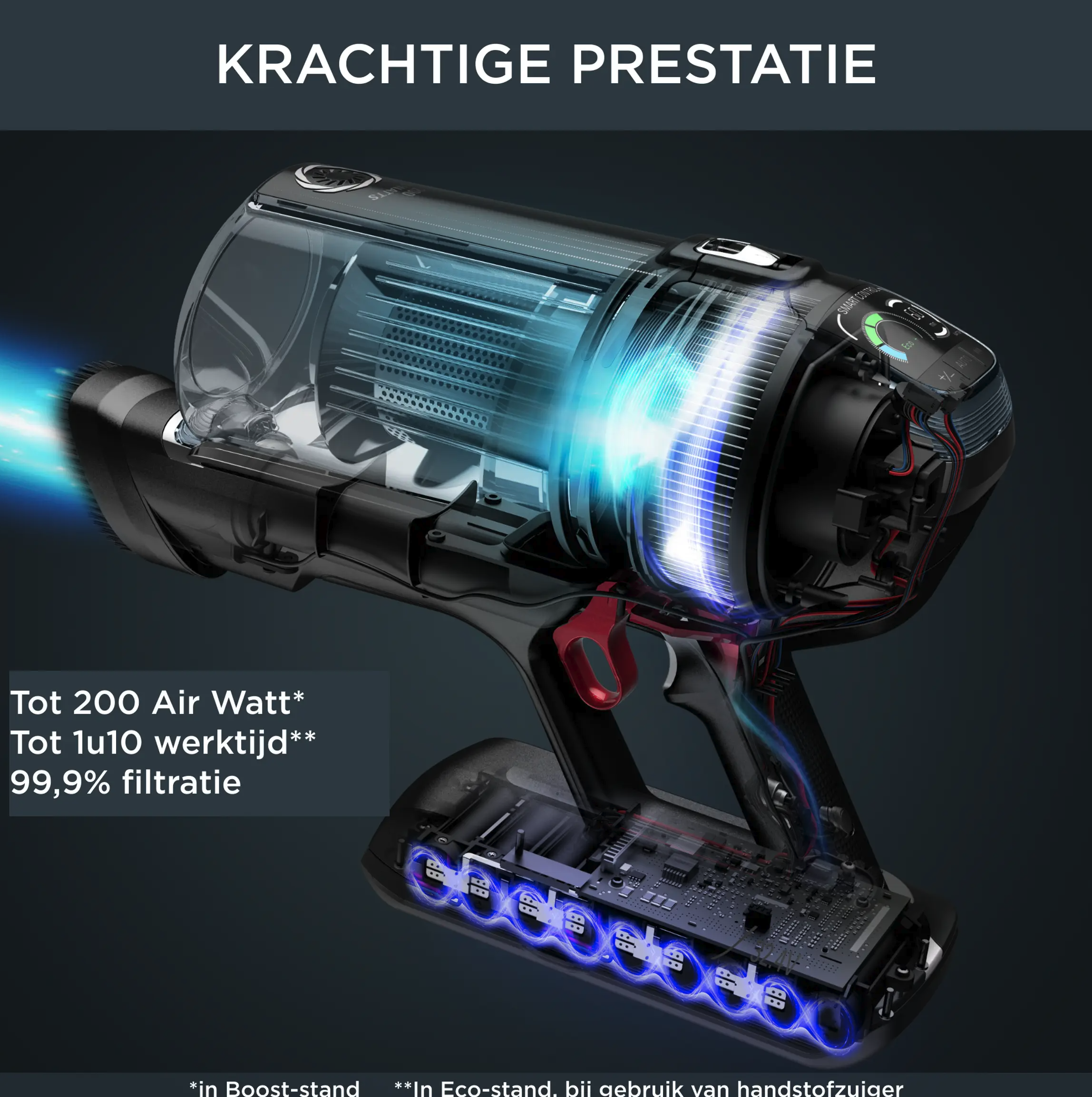 ROWENTA RH9958WA aspirateur balai