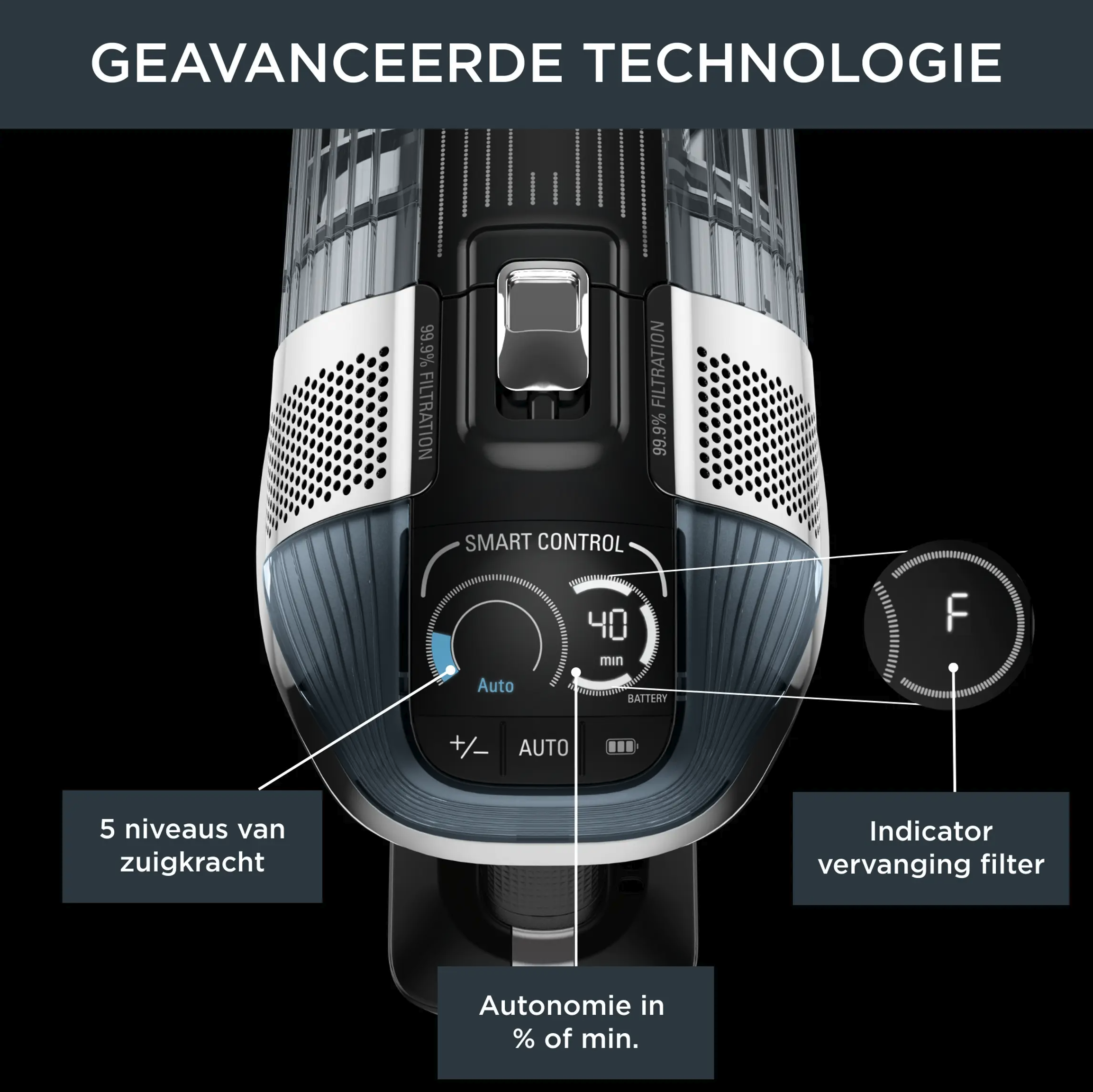 ROWENTA RH9958WA aspirateur balai