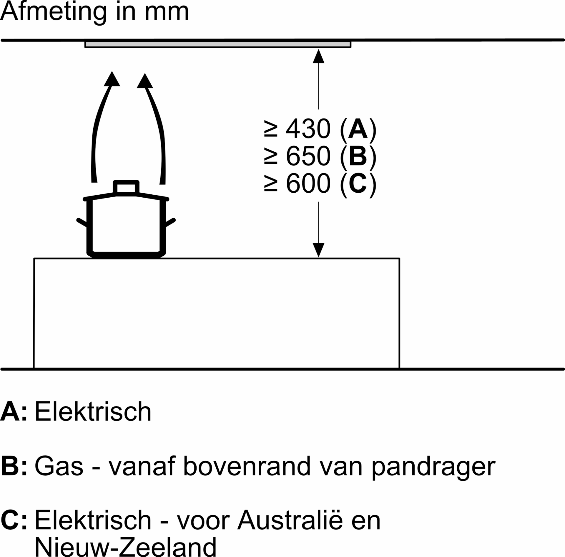 BOSCH DBB85CC60 hotte décorative - 80cm