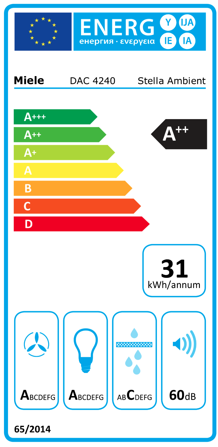 MIELE DAC4240MASW hotte plafonnier - 115cm