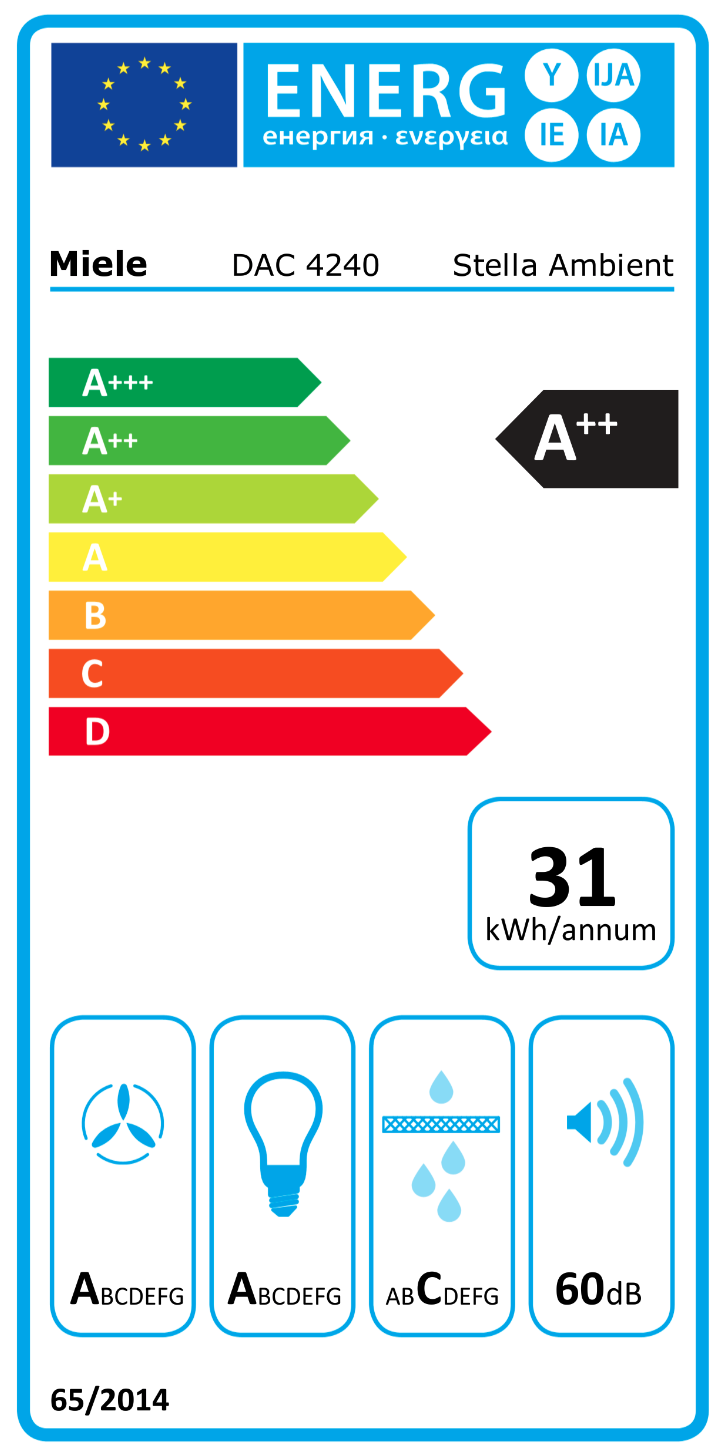MIELE DAC4240WSMA hotte plafonnier - 115cm